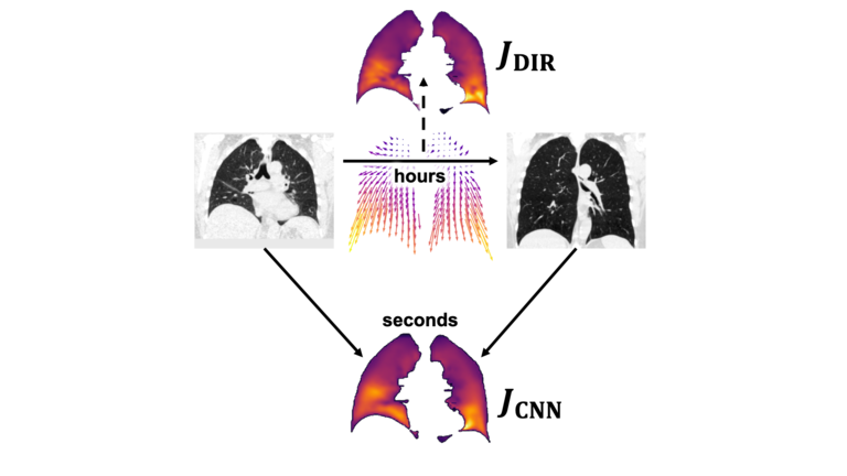 ct_to_j